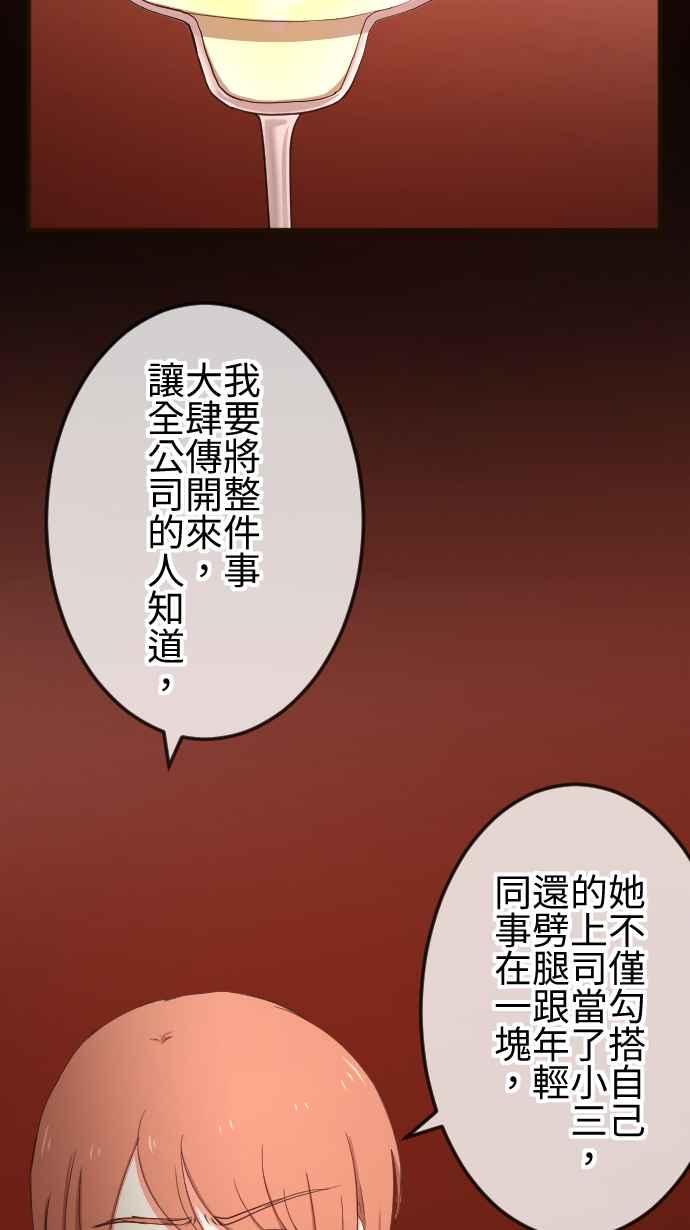 《大城市小女子》第59话 摊牌 第6页