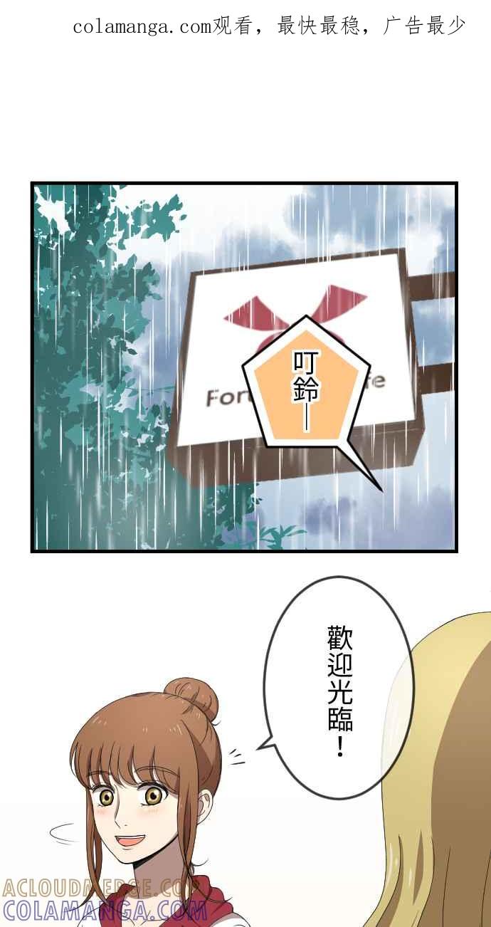 《大城市小女子》第68话 教训 第1页