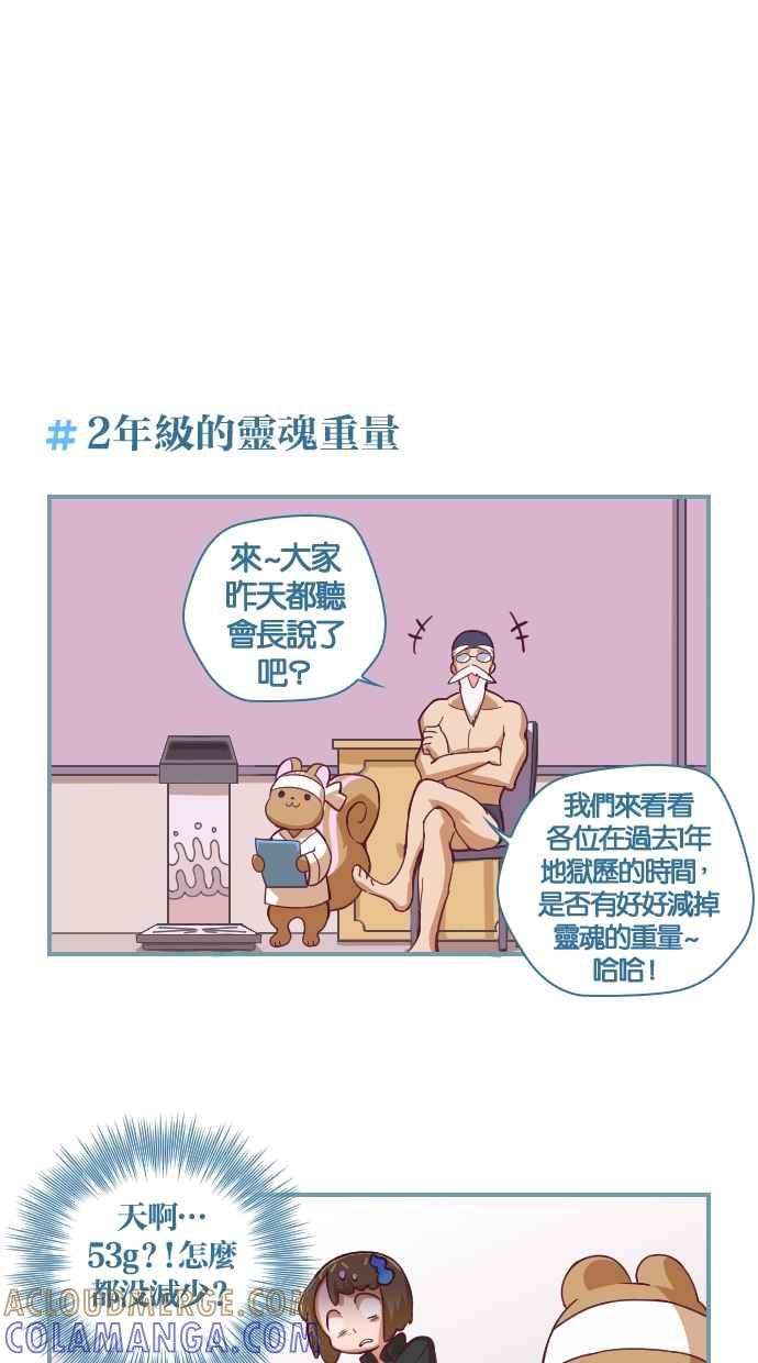 重佛高中历险记 [第72话] 灵魂的重量 第15页