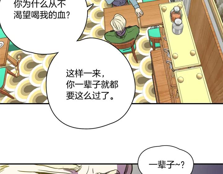 你的血很甜 - 番外 第1话 - 第84张图