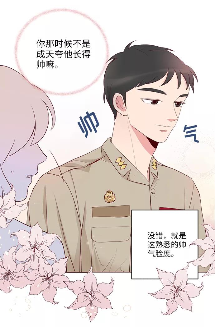《你还记得吗》第2话 第20页