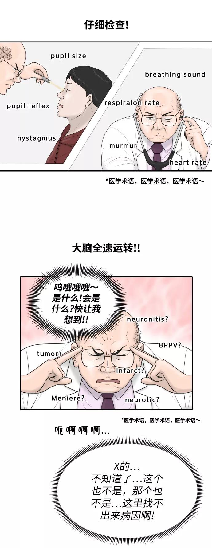 《内科朴院长》[第23话] 实战！开医院的能力评价考试 第6页