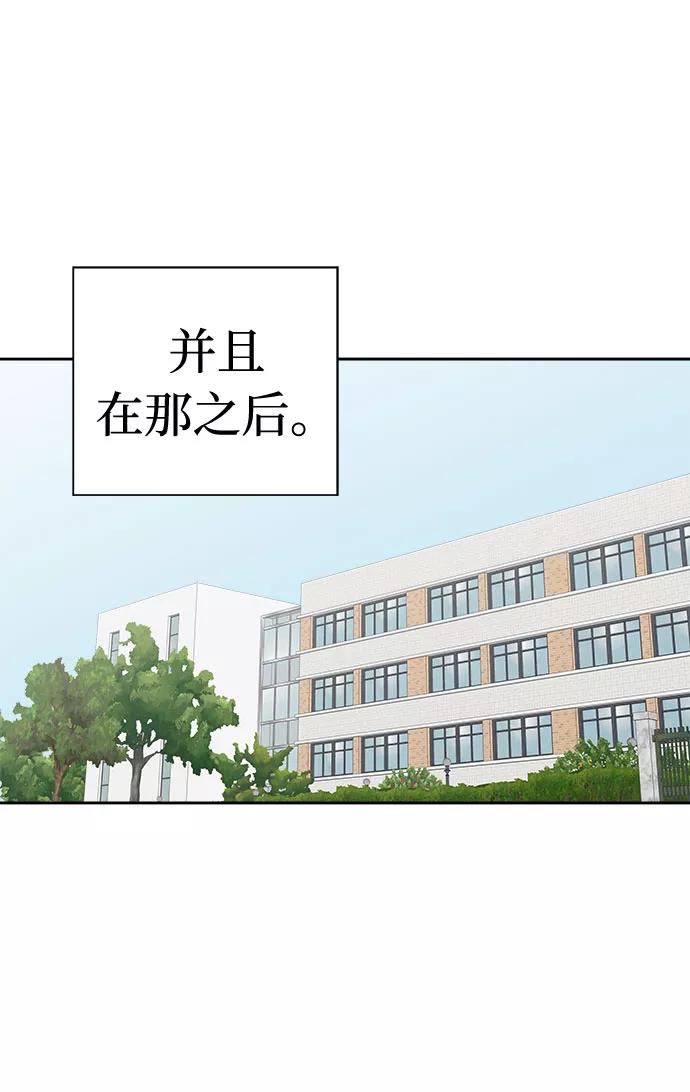 《噩梦日记》[第23话] 艺明女校（假期补课3） 第77页