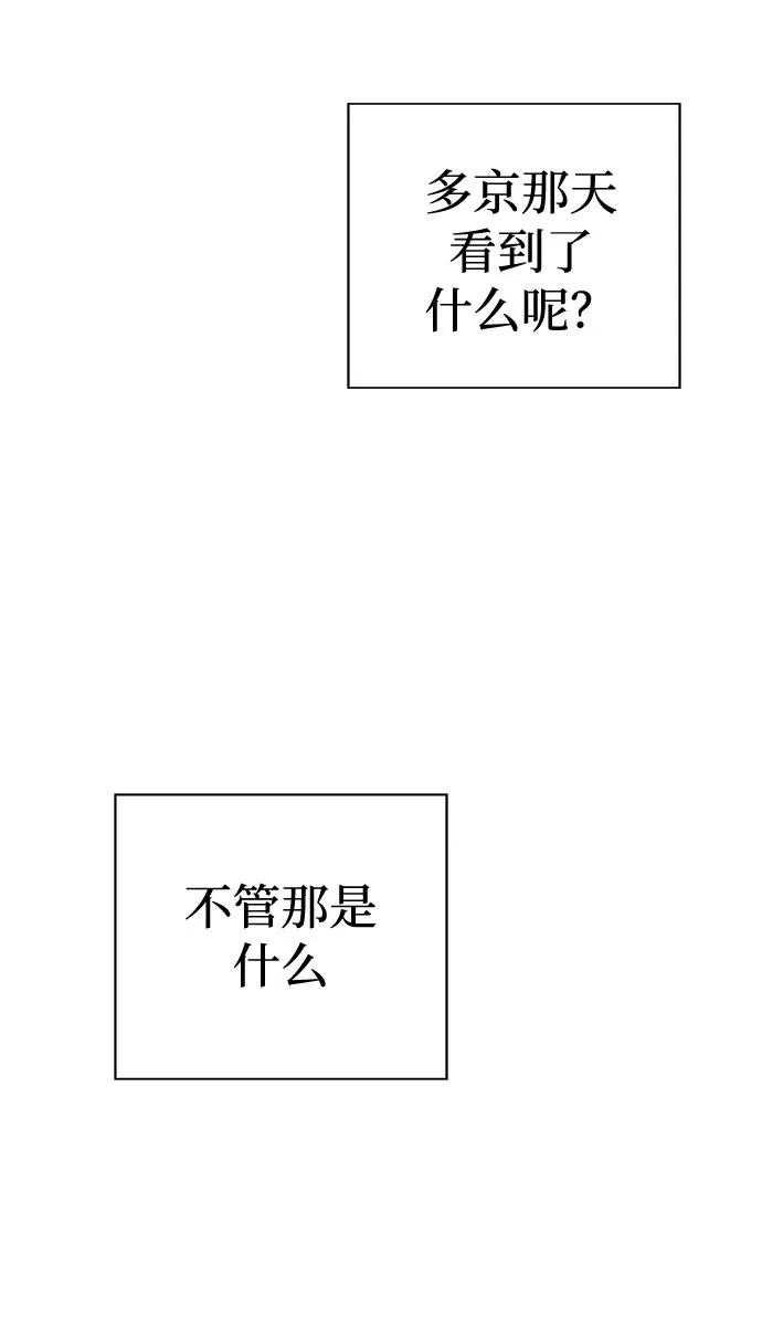 《噩梦日记》[第23话] 艺明女校（假期补课3） 第83页
