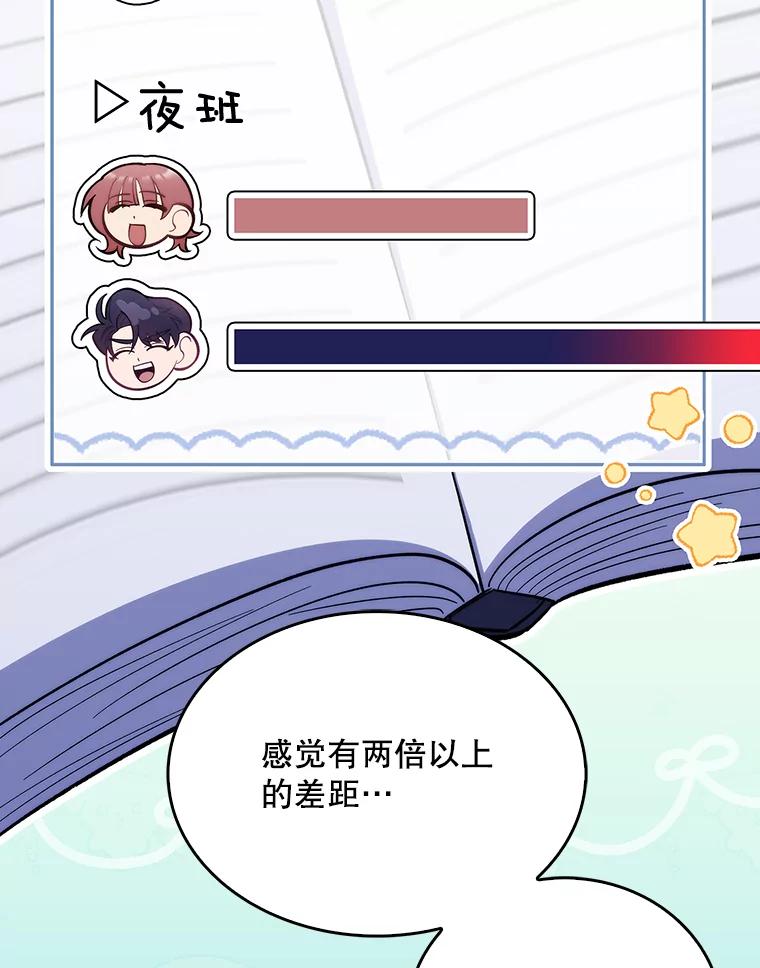 《升级医生崔基石》22.交通事故患者 第69页
