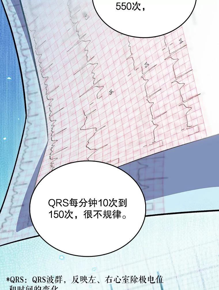 《升级医生崔基石》26.站队？ 第78页