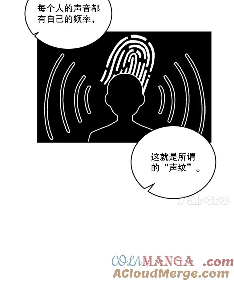 《他人之声》29.真实目的 第64页