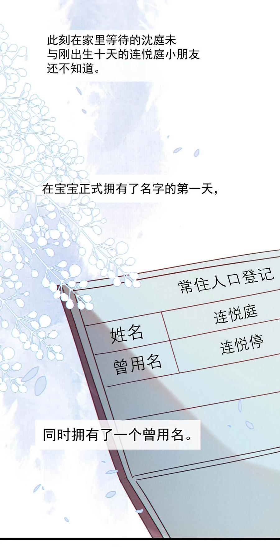 溺酒 完结番外3 连悦庭 第36页