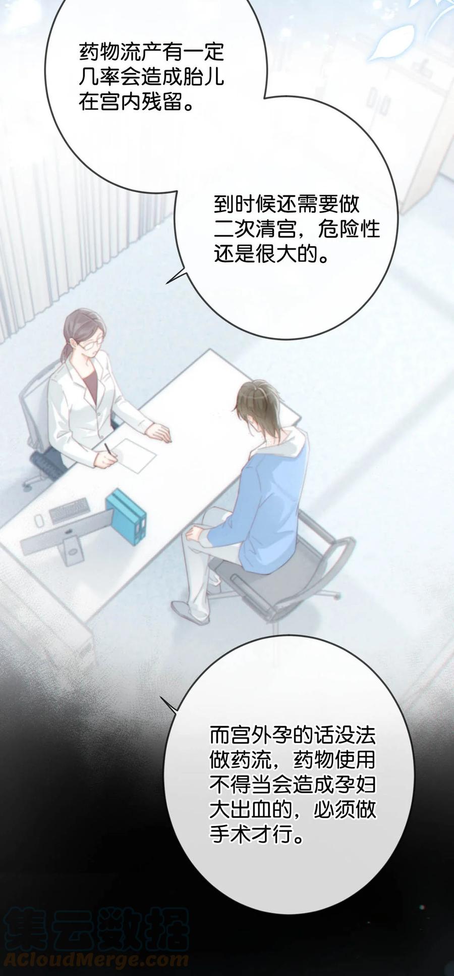 溺酒 022 连先生，我怀孕了。 第19页