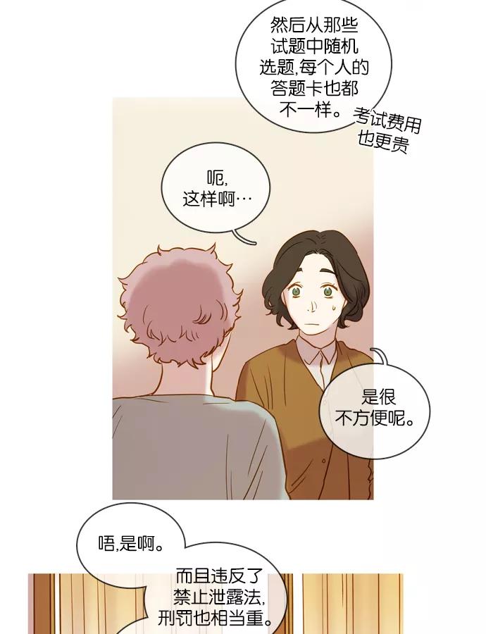 《怦然的魔幻时刻》第52话 第35页