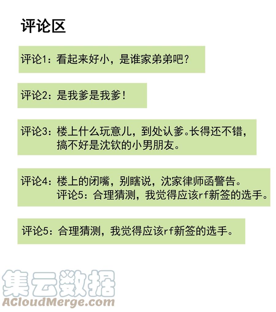 《你是不是演我》27 “女朋友” 第22页