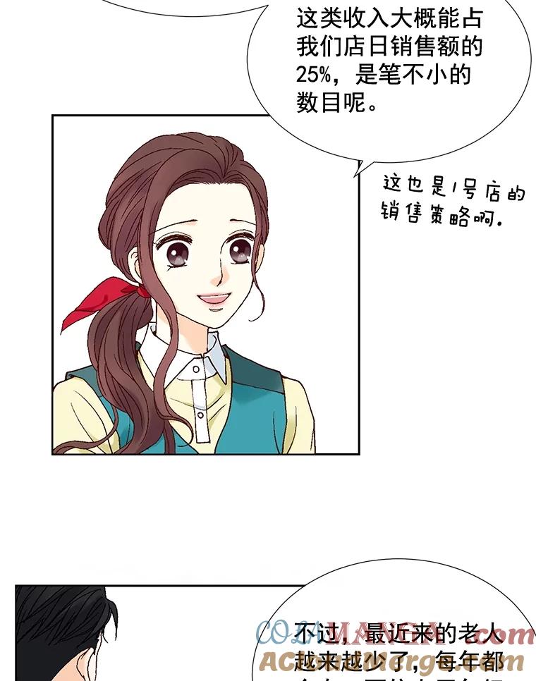 《延夏之心》5.全员淘汰 第37页