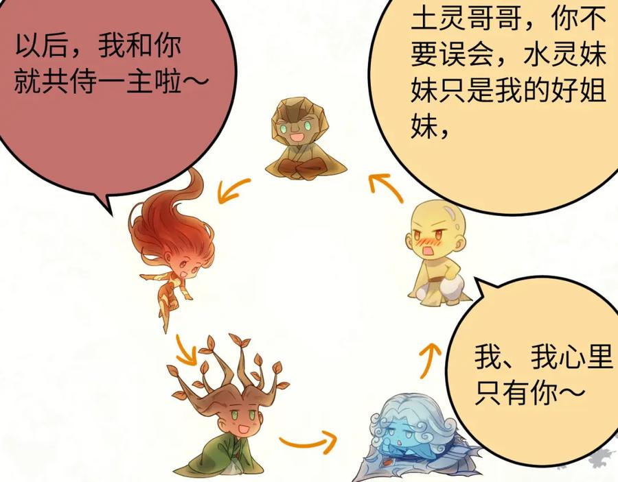 逆徒每天都想欺师犯上 115 师尊饶了我吧～ 第111页