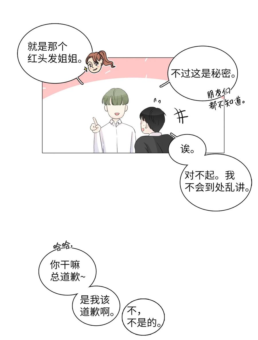 《你我之间 1》15 表白 第6页