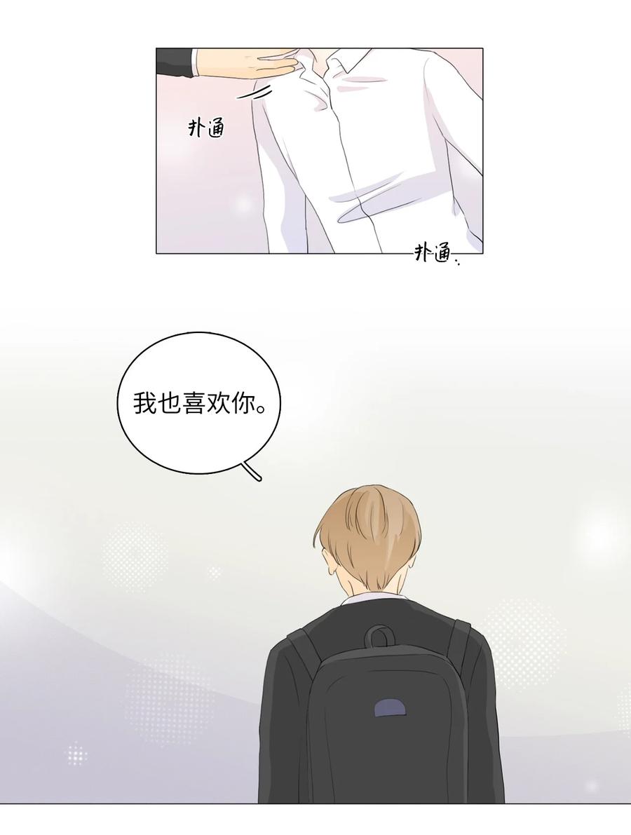 《你我之间 1》27 最重要的人 第30页