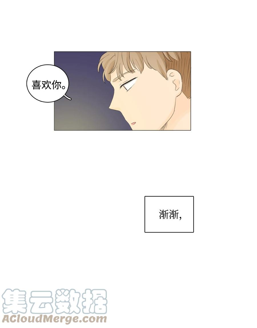 《你我之间 1》30 渐渐不想忍耐 第33页