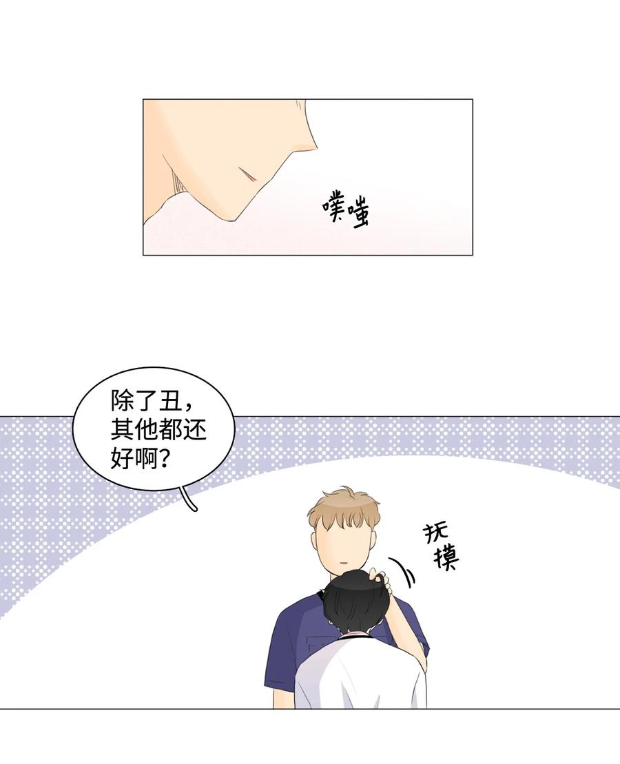 《你我之间 1》30 渐渐不想忍耐 第20页