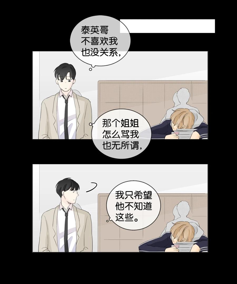 《你我之间 1》34 你一直是我的中心 第36页