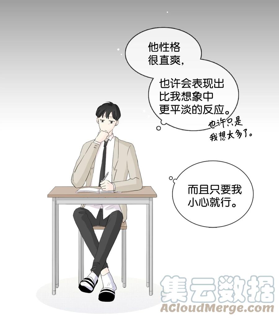 《你我之间 1》34 你一直是我的中心 第39页