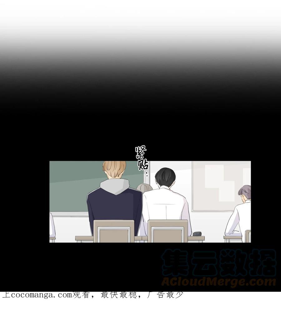 《你我之间 1》35 只要你理解我 第1页