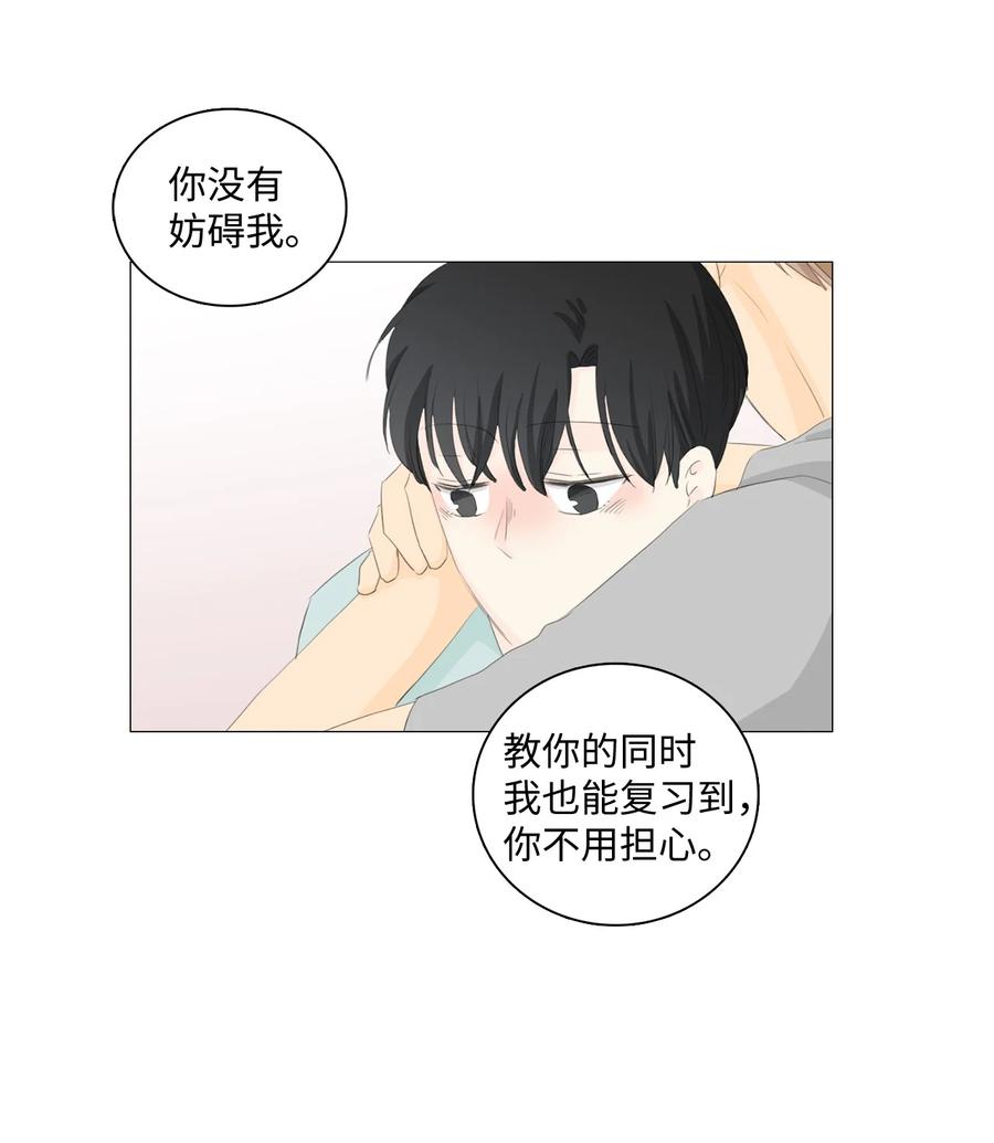 《你我之间 1》番外04 那家伙是谁？ 第6页