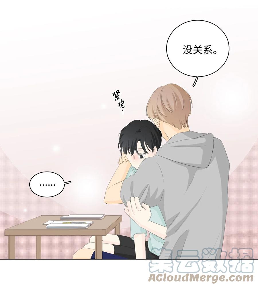 《你我之间 1》番外04 那家伙是谁？ 第5页