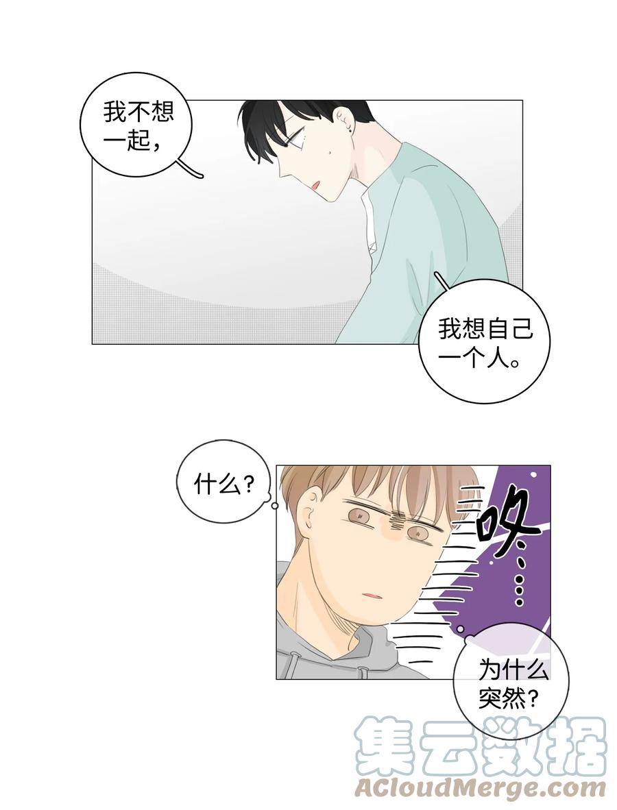 《你我之间 1》番外04 那家伙是谁？ 第3页