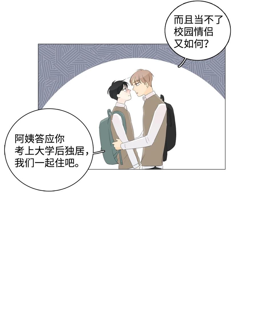《你我之间 1》番外05 你们俩是那种关系啊 第34页