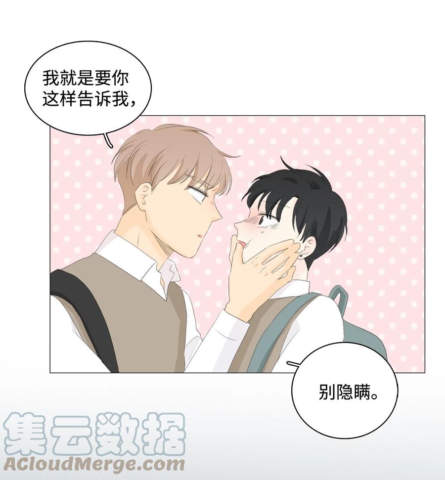 《你我之间 1》番外05 你们俩是那种关系啊 第29页