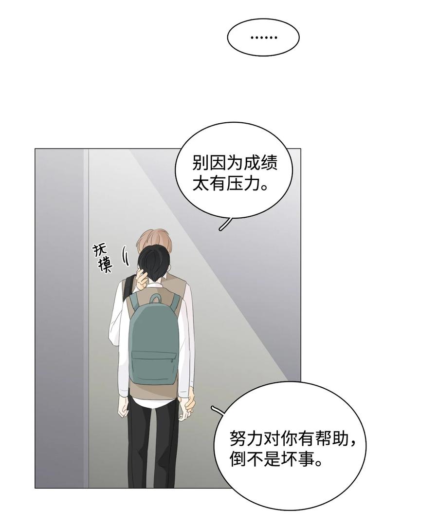 《你我之间 1》番外05 你们俩是那种关系啊 第32页