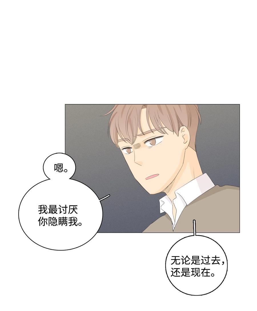 《你我之间 1》番外05 你们俩是那种关系啊 第20页