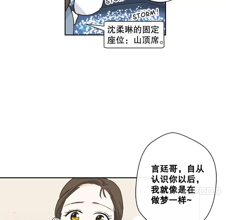 《追逐光的爱恋》24.似曾相识的人 第30页