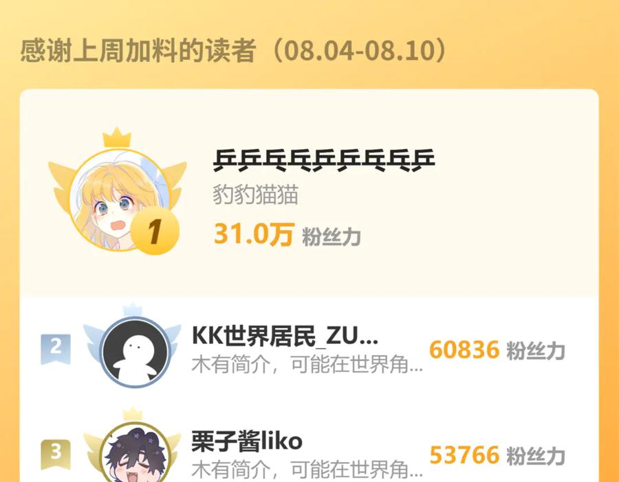 星辰于我 第65话 暗流躁动 第99页