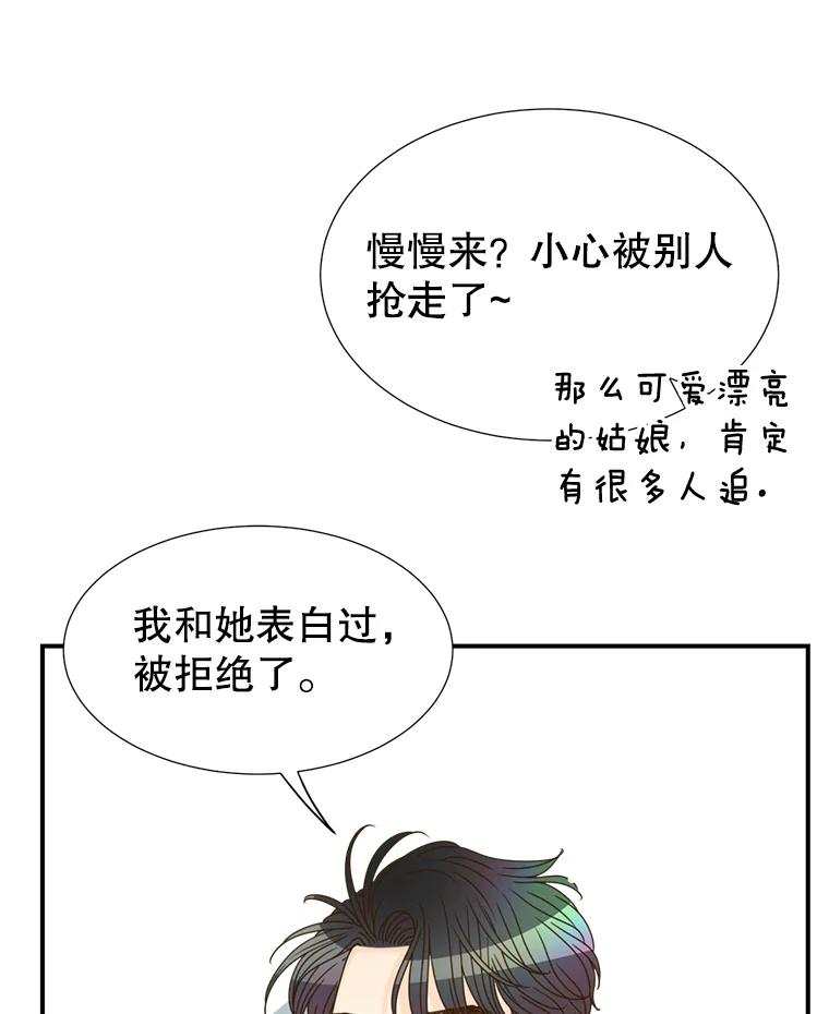 《难以拒绝的他》21.男人要看脸 第78页