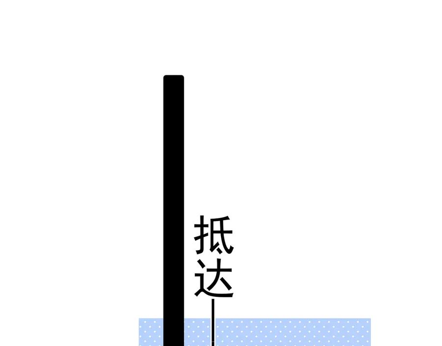 你越界了 57 动摇 第17页