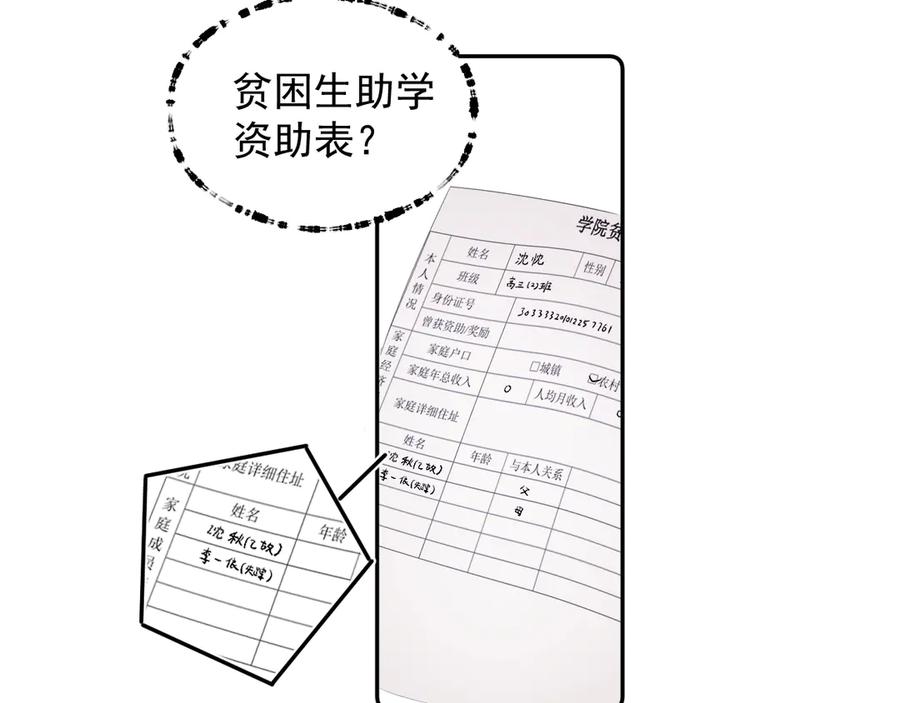 你越界了 第十五话 他的脸很滑 第57页