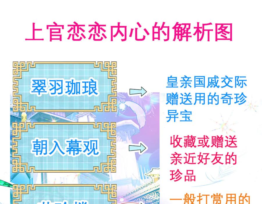 恋上月夜花蝶(新) - 132巧昕狼子野心 - 第42张图