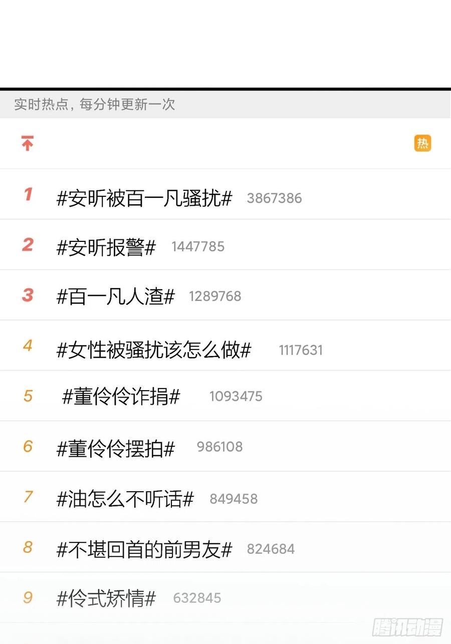 逆转影后 第31话 赢家？ 第31页