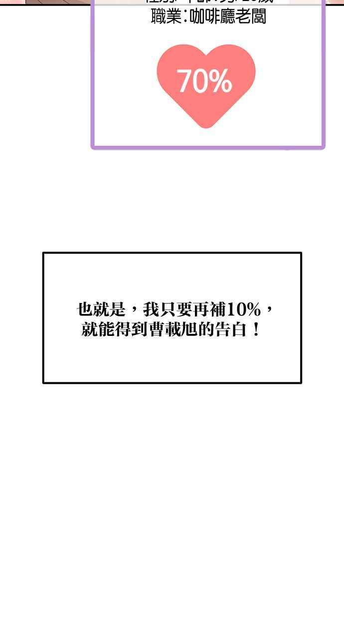 《2D男友养成记》第45话 第17页
