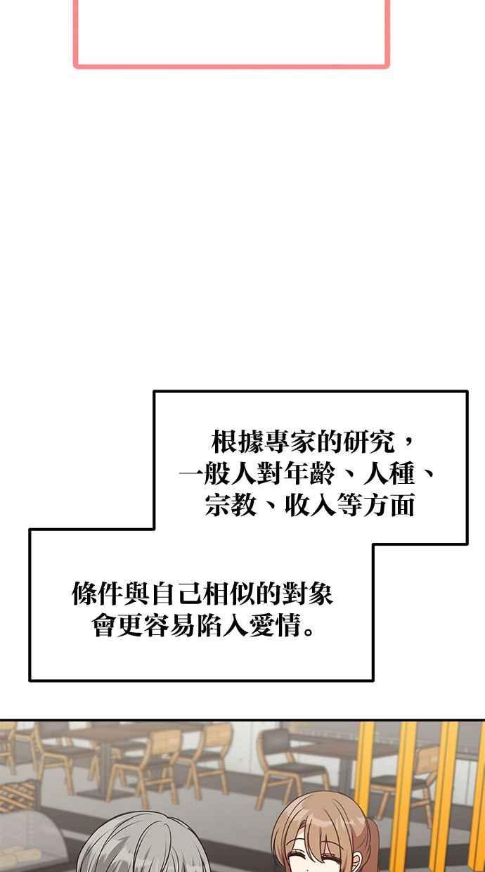《2D男友养成记》第45话 第42页