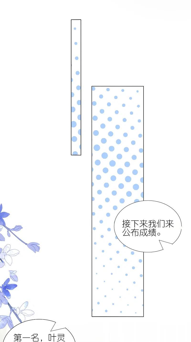 我被总裁黑上了！ - 第453话 - 第22张图