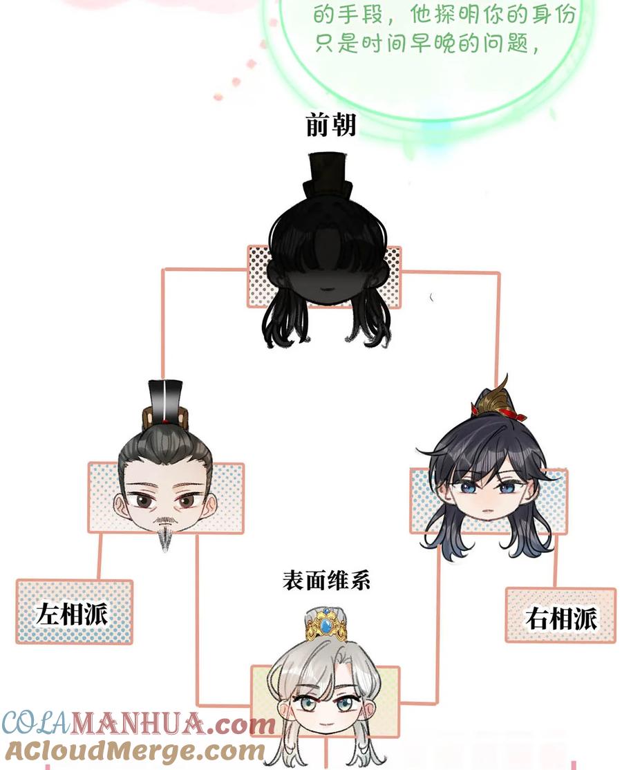 女扮男装后攻略疯批奸臣？！ 013 博取他的好感。 第5页