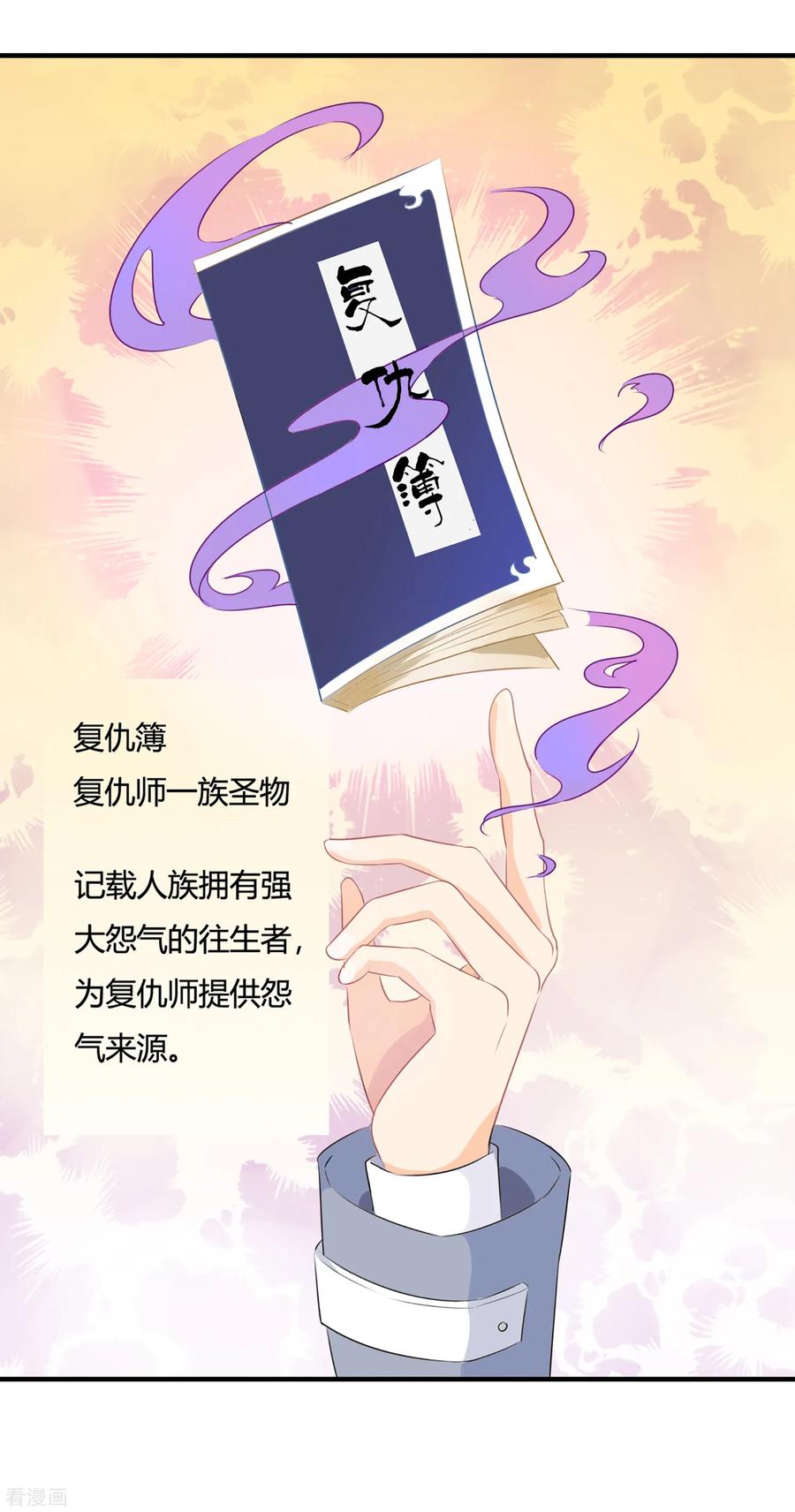 《女神复仇攻略》序章 今天你反抗了吗？ 第24页