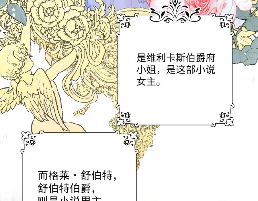 《虐文女主觉醒后》01 我是虐文女主？ 第163页