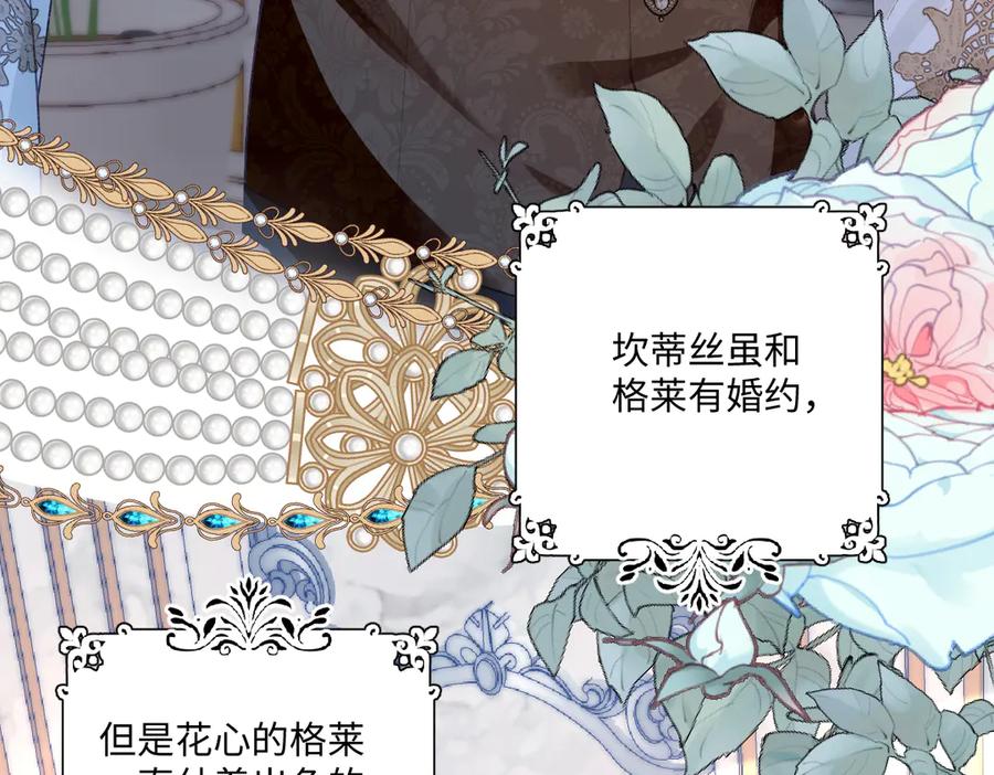 《虐文女主觉醒后》01 我是虐文女主？ 第166页