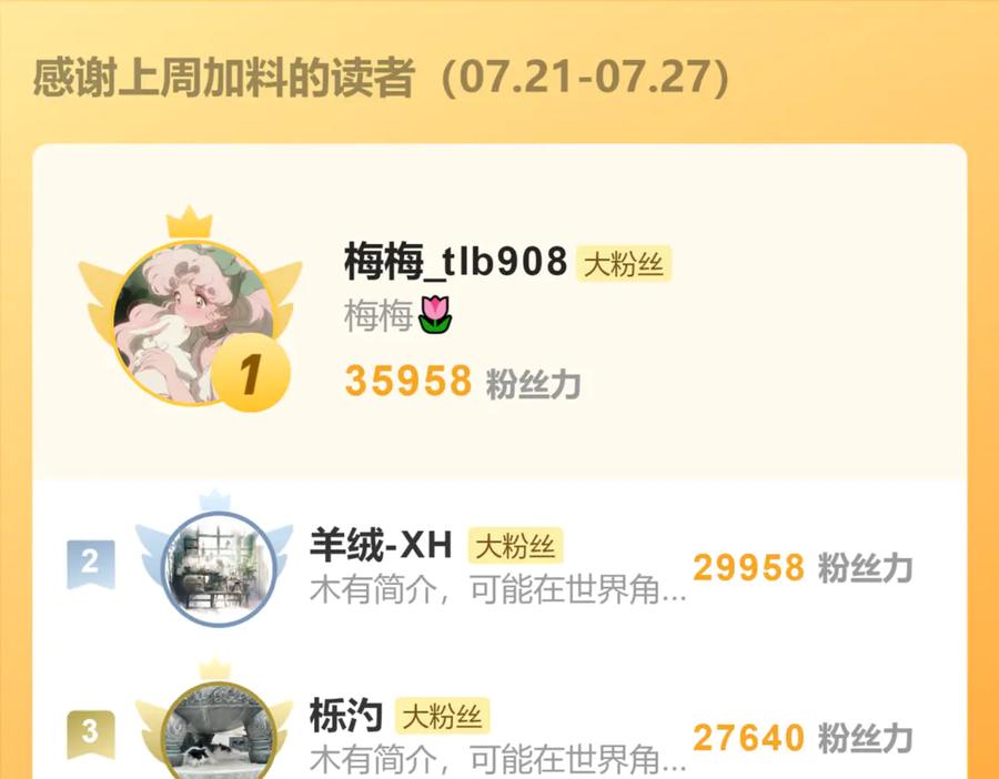 意中人 第四十三话 他自找的！ 第190页