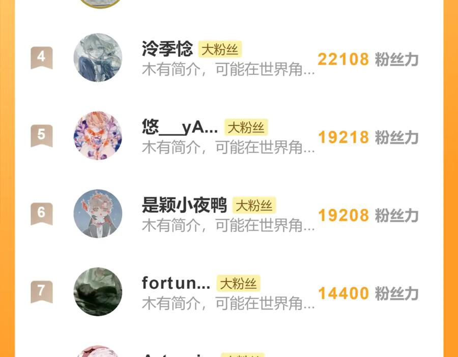 意中人 第四十三话 他自找的！ 第191页