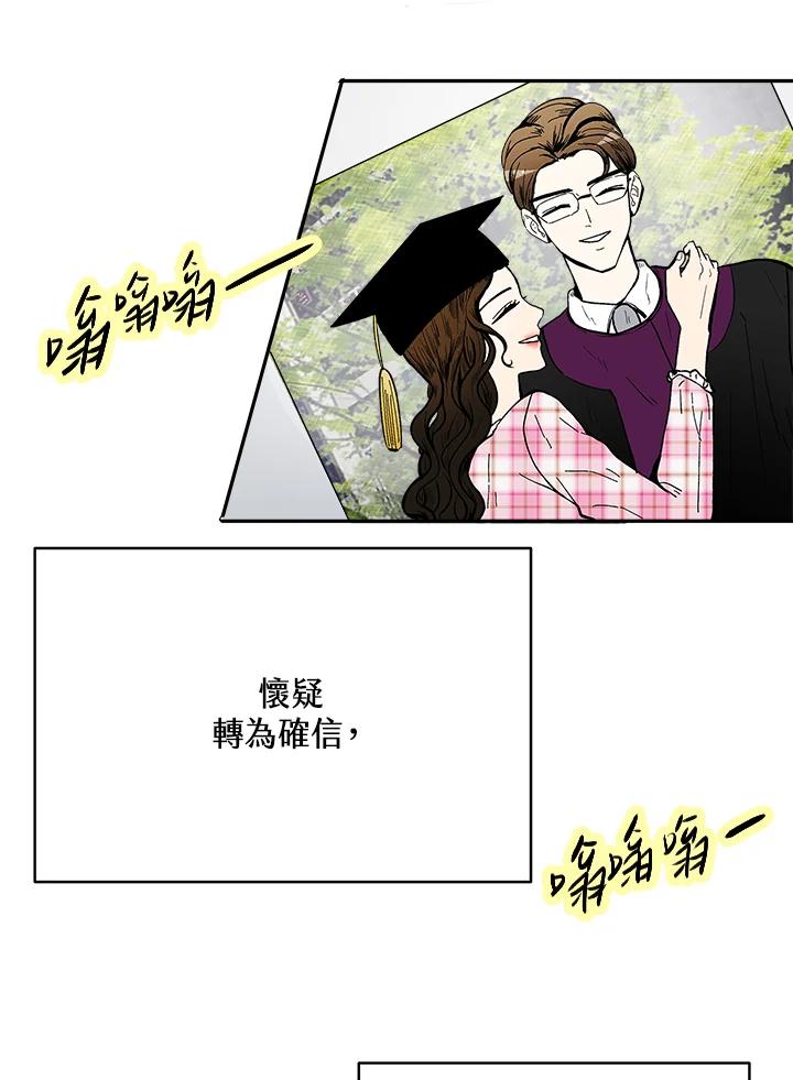 《假面情侣》第78话 第47页
