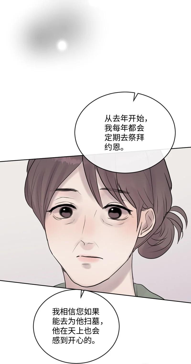 《守护你的梦境》62 阿瑞还活着！ 第81页