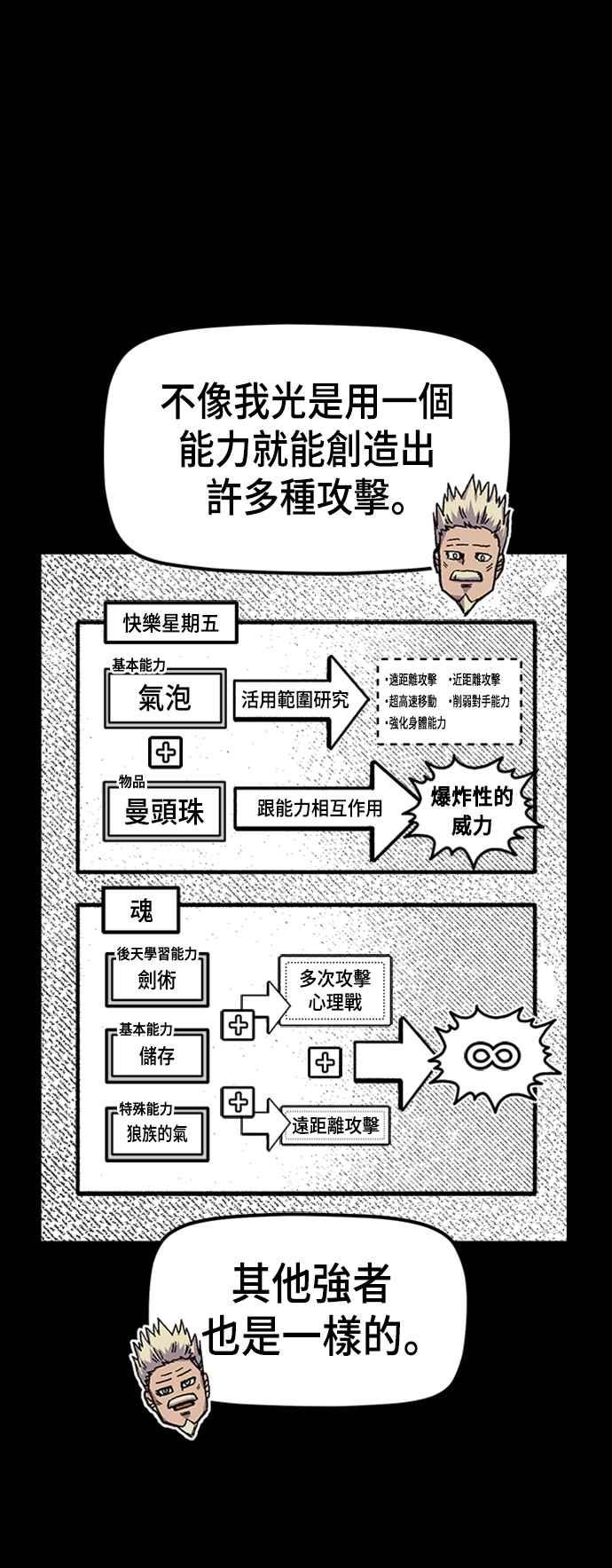 《万年老兵》第二季 第8话 第44页